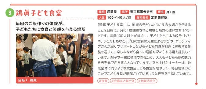 こども食堂スタートブックに掲載された箇所の画像